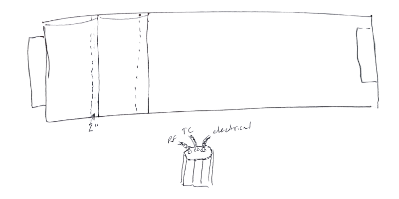 Custom-built MLI blanket concept with pockets for optional aerogel insulation on a Nomex backing